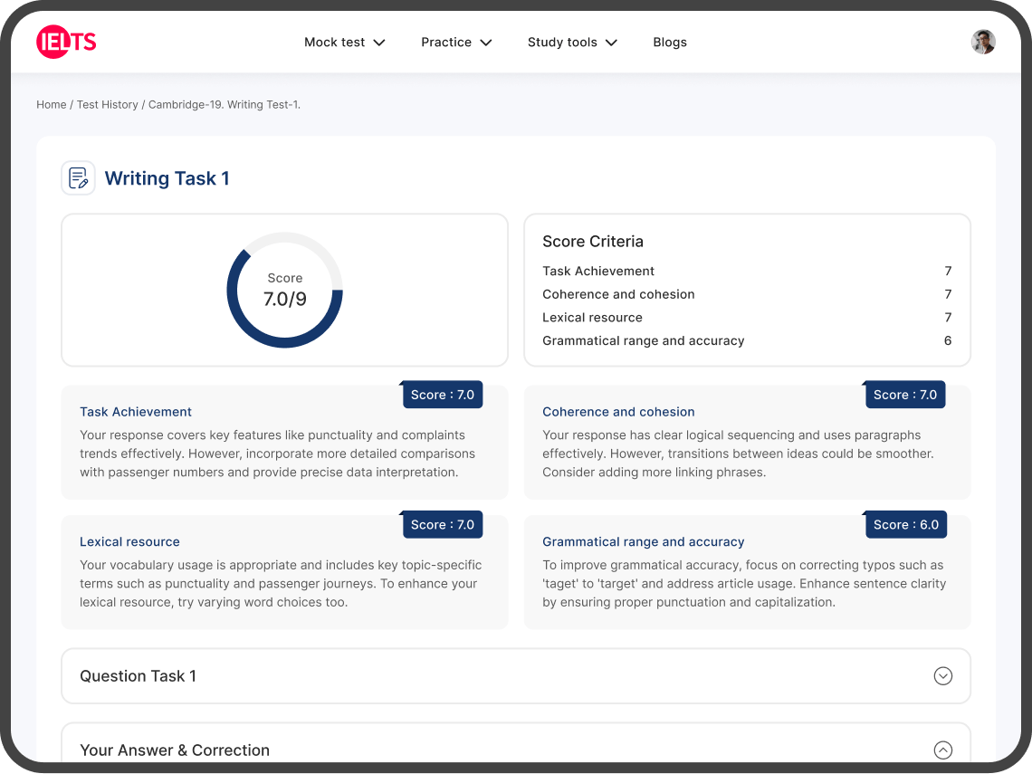 Writing Test Demo